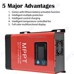 Solar Charge Controller Manufacturer - MY-MPPT2800F 60A MPPT Adjustable 12V 24V 48V for Lead-acid & Lithium Battery