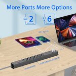 PDU Rackmount Receptacles Manufacturer - Safety Controls Power Outlets 19" Power Strip with USB
