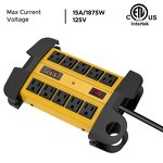 Outlet Heavy Duty Power Plate Manufacturer - Metal Surge Protector with 15 Amp 1875W for Garden Workshop Server Room Power Outlet Strips