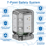 Smart Power Strip Manufacturer - Popular Wholesale Low Price High Quality with USB