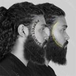 Beard Molding Mold Manufacturer - Template Men's Care