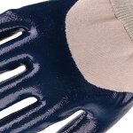 Hot Selling 3/4 Coated Knit Wrist Glove Manufacturer - Heavy Duty Nitrile with Cotton Jersey Anti-Heat Function