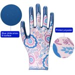 Nitrile Coated Gloves
