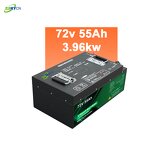 Lithium Ion Battery Pack Manufacturer - 48V-72V Lifepo4 50Ah-300Ah Deep Cycle for Golf Cart