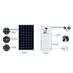 Solar Panel Manufacturer - 500W Flexible Monocrystalline N-Type 550W-600W for Home Storage