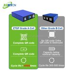 Lifepo4 Battery Cell Manufacturer - 3.2V Grade-A 280Ah/314Ah Prismatic 6000 Cycle for Solar