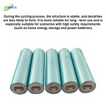 Lifepo4 Battery Cell Manufacturer - Gotion 3.2V 20Ah 37146 Solid State 3000-Cycle for EVs