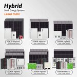 Solar Storage System Manufacturer - Modular for Home 5kw-30kw Off-Grid Photovoltaic Panel
