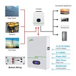 Home Energy Storage Battery Manufacturer - Wall Mounted 48V LiFePo4 5kWh-14.1kWh AC Hybrid Grid