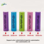 18650 Battery Cell Manufacturer - 2000mAh 3.7V for Power Bank Flashlight Best Price