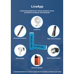 Lithium Ion Battery Manufacturer - Factory Wholesale 18650 3.7V 2200mah Full Test