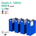 LiFePO4 Battery Manufacturer - 3.2V 230Ah Prismatic Grade-A Long Cycle 6000 Cycle 5 Year CE