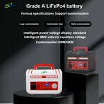 Portable Power Station Manufacturer - EU Stock 300W MPPT Backup Electric for Home Emergency