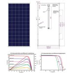 Solar Panel Manufacturer - Durable 4KW Anti-PID Performance Flexible 60W Monocrystalline Half Cell