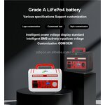 Solar Power Station Manufacturer - Portable 200W/300W High Power 192WH MPPT Emergency LiFePO4