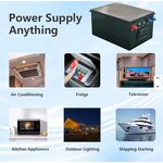 Truck Lithium Battery Manufacturer - OEM 12V 60V 50Ah-330Ah Lifepo4 for Air Conditioner