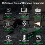 Lithium Ion Battery Pack Manufacturer - Hot Sales 48V-72V Lifepo4 50Ah-300Ah Deep Cycle for Golf Cart