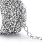 Stainless Steel O-Shaped Chain Manufacturer - European American Style DIY Necklace Bracelet Roll Indented Simple Jewelry Findings Components