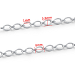 Stainless Steel O-Shaped Chain Manufacturer - European American Style DIY Necklace Bracelet Roll Indented Simple Jewelry Findings Components