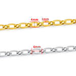 Stainless Steel O-Shaped Chain Manufacturer - European American Style DIY Necklace Bracelet Roll Indented Simple Jewelry Findings Components