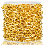 Stainless Steel O-Shaped Chain Manufacturer - European American Style DIY Necklace Bracelet Roll Indented Simple Jewelry Findings Components