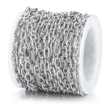 Stainless Steel O-Shaped Chain Manufacturer - European American Style DIY Necklace Bracelet Roll Indented Simple Jewelry Findings Components