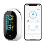 Pulse Oximeter