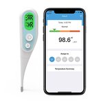 Thermometer Manufacturer - CE ISO 510K Approved Digital Rectal with Bluetooth