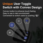 Blood Pressure Monitor Manufacturer - Portable Automatic LED Display Wrist Digital BP Machine
