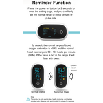 Pulse Oximeter Manufacturer - Fingertip Oxygen Accurate Blood Oxygen and Pulse Rate for Health