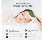 Thermometer Manufacturer - Smart Digital LCD Infrared for Baby's Ear Quality ROHS Plastic