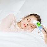 Thermometer Manufacturer - Electric Infrared Frontal Digital Non-Contact Forehead ROHS Certified