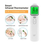 Thermometer Manufacturer - Smart Digital LCD Infrared for Baby's Ear Quality ROHS Plastic
