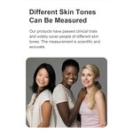 Pulse Oximeter Manufacturer - CE Approval Digital LCD Blood Oxygen Saturimetro High Accurate Portable