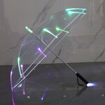 LED Umbrella Manufacturer - Automatic Open & Close 7 Color Changing Personalized Business Gifts