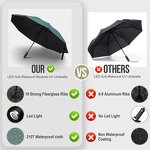 LED Umbrella Manufacturer - 23-Inch Compact Travel Automatic Open & Close Folding with 8 Ribs Reflective Cloth Strip