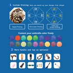 Kids Parasol Manufacturer - Factory Customized Logo 16 Inch Clear Colorful Pongee Cloth Cute with Printing