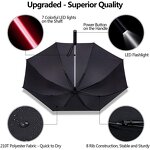 LED Umbrella Manufacturer - 23 Inch Manual Open Straight with LED Flashlight Transparent 7 Colors Changing
