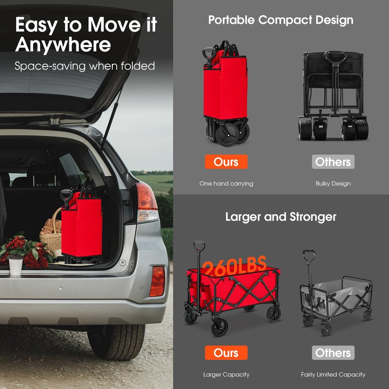 Folding Wagon Manufacturer - Collapsible Heavy Duty Utility Beach Cart with Side Pocket and Brakes Large Capacity