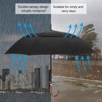 Straight Umbrella Manufacturer - Wholesale Custom Golf High Quality UV Automatic with Logo Printing Personalized