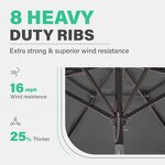 Sun Umbrella Manufacturer - Free Sample High Quality Wholesale Garden Big 9' Outdoor Garden Parasols Patio