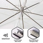 Straight Umbrella Manufacturer - 23-Inch 8K Plastic Handle with PVC Cover Custom Printed Logo Transparent Dome Clear