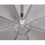 Stroller Umbrella Manufacturer - China Supplier 16inch Sun Type