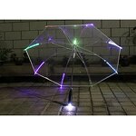 Straight Umbrella Manufacturer - Wholesale Promotional Outdoor Pattern Plastic with Back Light