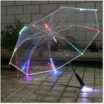 Transparent Umbrella Manufacturer - 2024 Goods in Stock Traditional Small Poe Functional Unique Transparency LED Shaft 7 Color