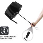 Reverse Umbrella Manufacturer - Free Sample Travel Unbreakable 10 Ribs Windproof Automatic Foldable for Women Men