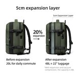 Laptop Backpack Manufacturer - Latest Customized Fashion Airplane Approve Anti Theft Water Proof Resistant Unisex