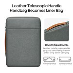 Laptop Sleeve Manufacturer - Wholesale High Protection Waterproof Compatible with Inches 14