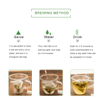 Detox Tea Manufacturer - OEM ODM 14 Day Teatox Weight Loss Skinny Fit