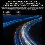 Router Manufacturer - Xiaomi BE6500 Pro Dual Band 8-Channel Signal Amplifier 1GB Memory for Home